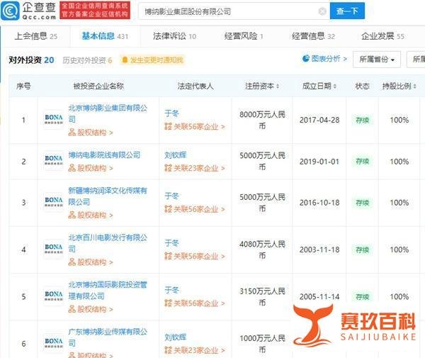 吴京恭喜吴京 这是咋情况？