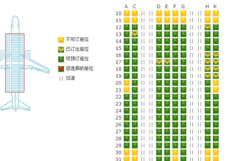 飞机r舱是什么舱位