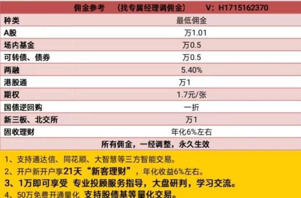 新三板基础层、创新层、精选层的区别有何区别：