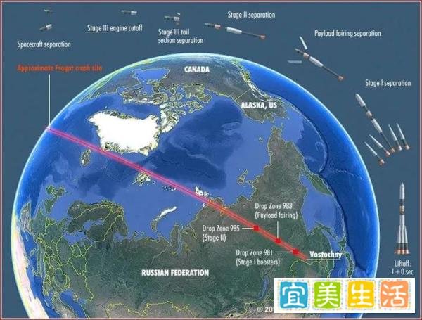 一枚非主流火箭发射成功了，一枚主力火箭败因找到了，一颗火流星突然出现了