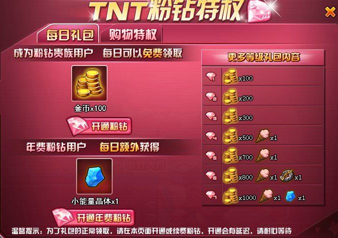 QQ秀TNT的相关问题