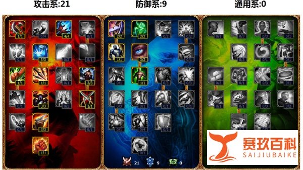 s3所有英雄天赋加点