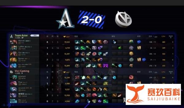 Dota2：Aster 3-0夺取I联赛冠军，捐出冠军奖金，格局就是高