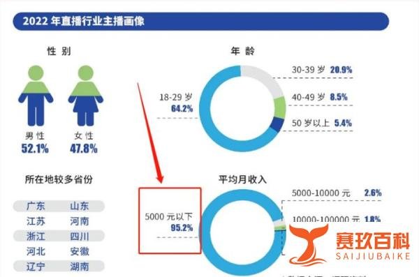 年轻人卖【刮刮乐】搞钱上瘾？周末摆摊日销过万？小心一夜暴富并没有那么简单！