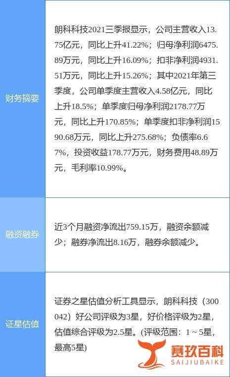朗科科技最新公告：公司石岩厂区已于2月20日开始有序复工复产