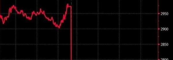 桥水基金创始人瑞·达利欧回应爆仓传闻:我保证,一切安好!