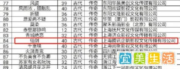 《仙剑一》确定翻拍!新李逍遥扮演者引炸锅,网友直呼求放过