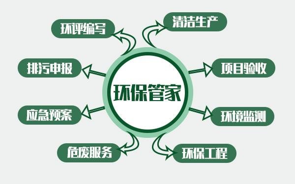 ca1265什么飞机？