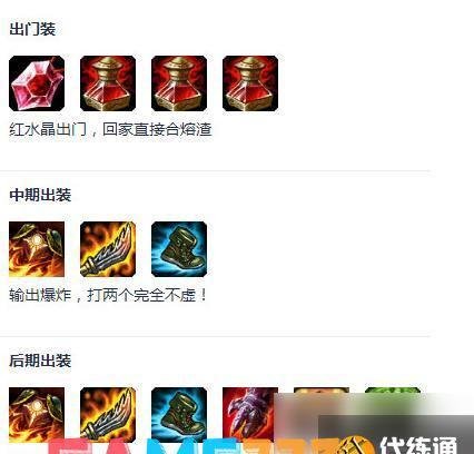 LOL雷霆咆哮打野怎么出装?