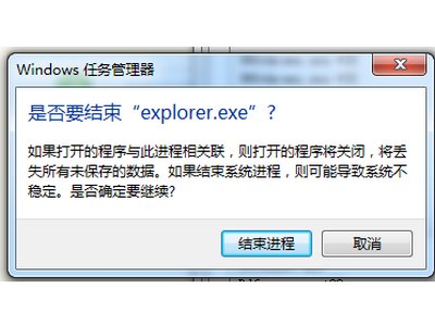 怎么删除电脑中的回收站图标？