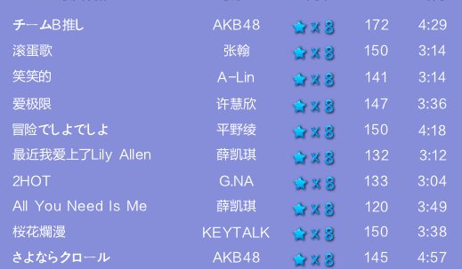 QQ炫舞8星所有歌曲