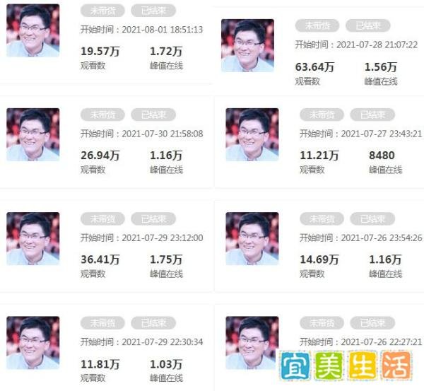 “笑神姜涛”下跪磕头退网，人气王如今没人看，哗众取宠已不奏效