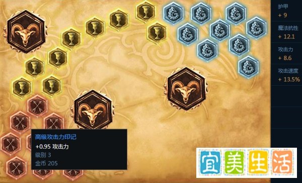 无双剑姬加强s6天赋符文怎么带