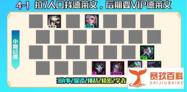 云顶之弈S6.5：精密德莱文，王者局内卷第一人！打不过就加入