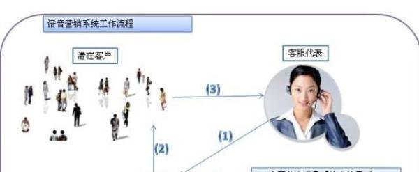 picotts可以删除吗