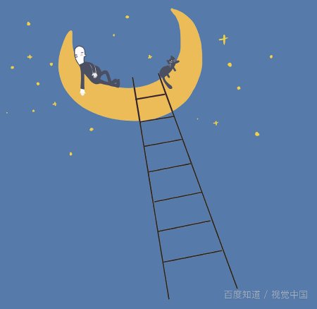 梦乡的拼音怎么读