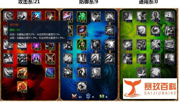 s3所有英雄天赋加点