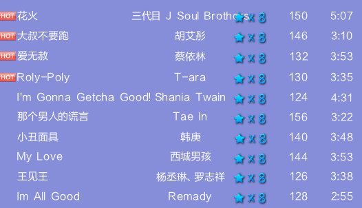 QQ炫舞8星所有歌曲