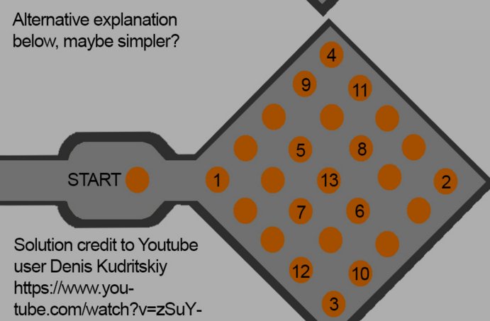 魔兽世界守望者地窟启动序列世界任务怎么做