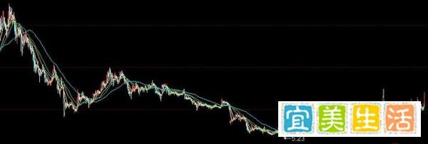 海澜之家靠铁山靠网红红了一把，股价竟冲击涨停，赚钱如此简单？