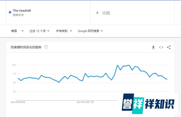 销量暴增3倍！揭秘刘畊宏直播间的爆款选品！