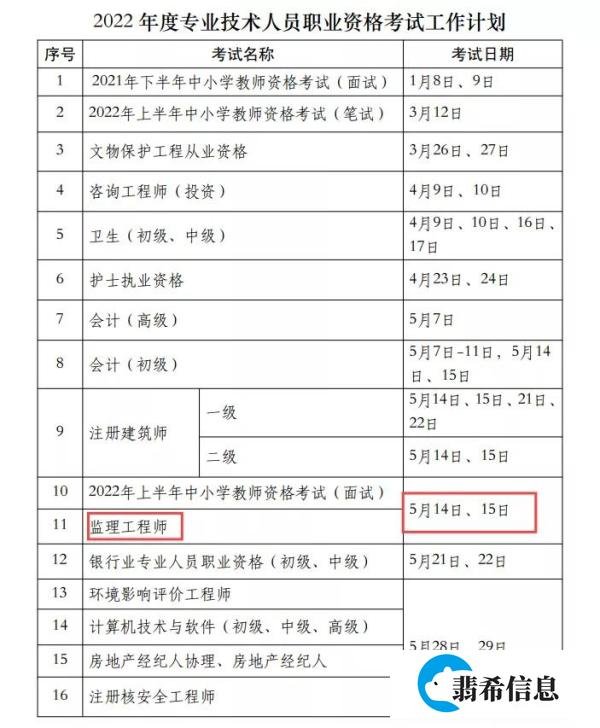 定了！2022年一建考试时间已确定！
