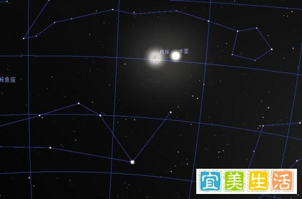 天文篇：木星伴月主何事