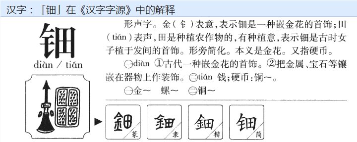 金加田是什么字