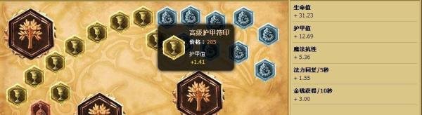 s4机器人天赋符文