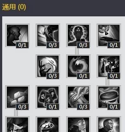 s4adc天赋加点