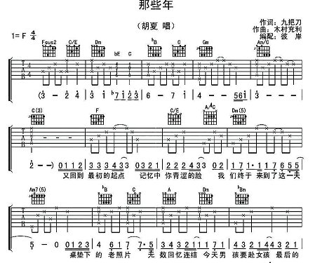 《那些年》吉他谱原版