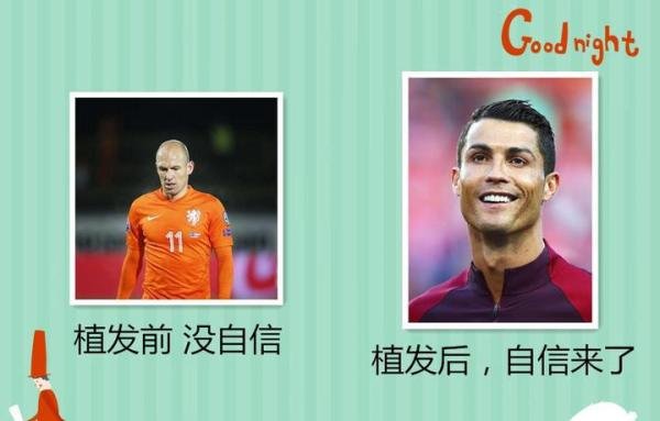 C罗2500万，开植发医院了 什么鬼