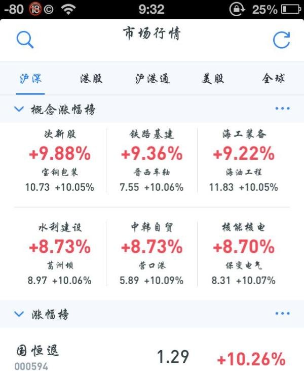 如何参加百度股市通的模拟炒股