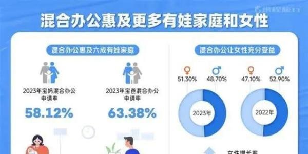 人口专家变身职场专家？梁建章再引争议：35岁职场危机会逐步消失