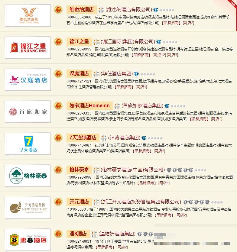 北京连锁酒店都有哪些品牌