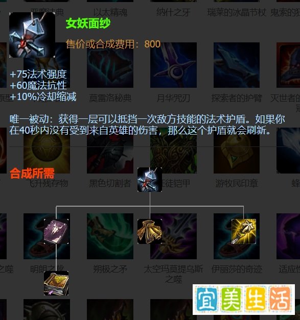 法师铸星龙王奥瑞利安·索尔的符文以及出装