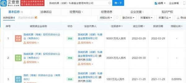 目标规模20亿 ,LV成立第一支人民币基金