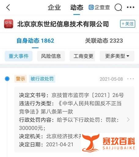 【知产财经】京东因不正当竞争被罚30万元