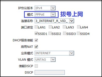 怎么用电信光纤猫拨号上网？