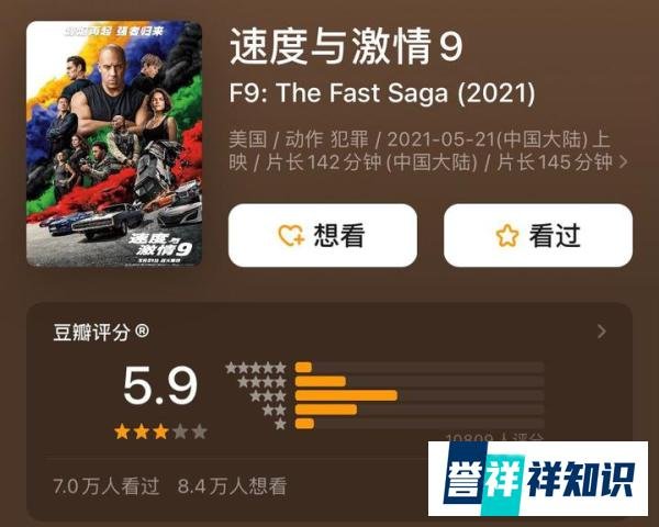 豆瓣降至5.9分，《速激9》无惧口碑下滑，单日票房破3亿累计奔5亿