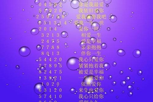 数字谐音有哪些？