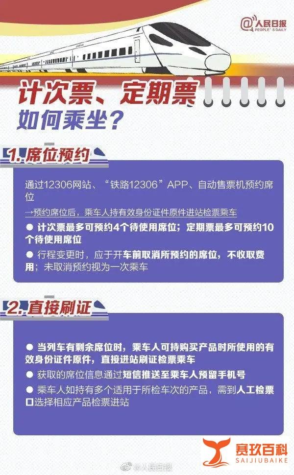 收藏！超实用2021春运购票日历来了