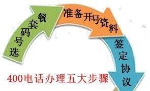 上海400电话是免费的吗？怎么办理？（最新）