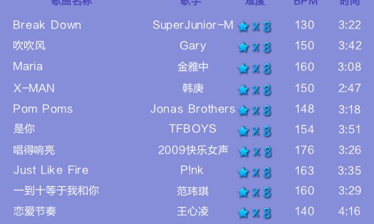 QQ炫舞8星所有歌曲