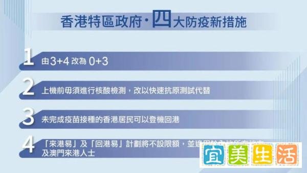 香港取消酒店隔离！经香港回国更容易了！