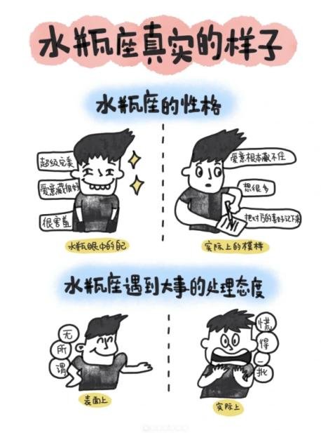 二月十七号是什么星座