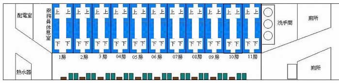 软卧铺火车分布图，谁有啊？