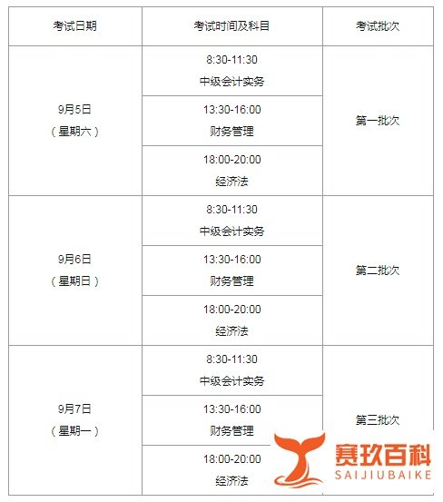2020中级会计准考证打印时间公布,一起看看吧!