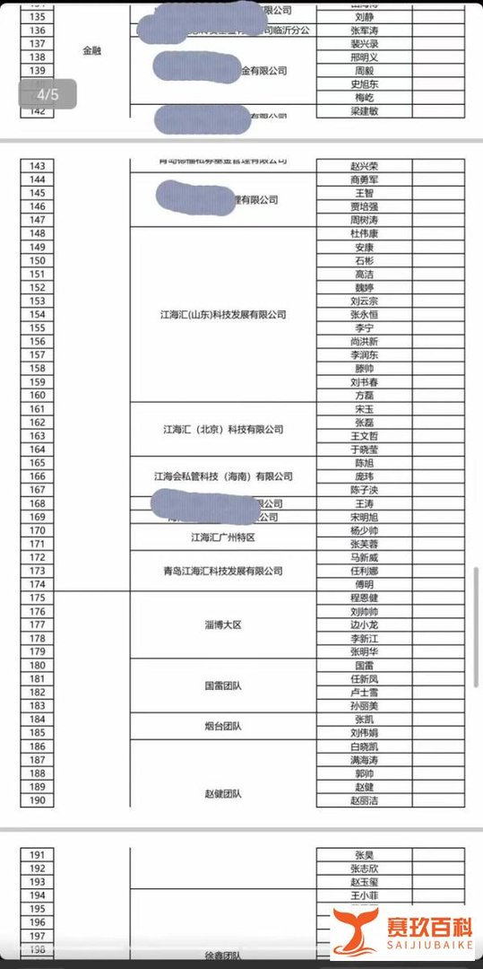 《百亿理财帝国崩塌！江海汇老板失联，投资人巨额资金悬而未决？》