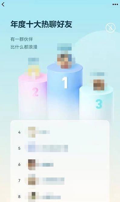 qq年度十大热聊好友怎么看
